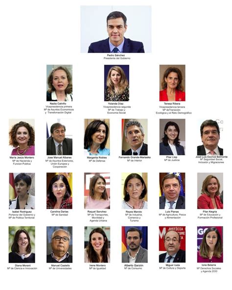 ¿Cuáles son los retos del nuevo Gobierno de Pedro Sánchez?